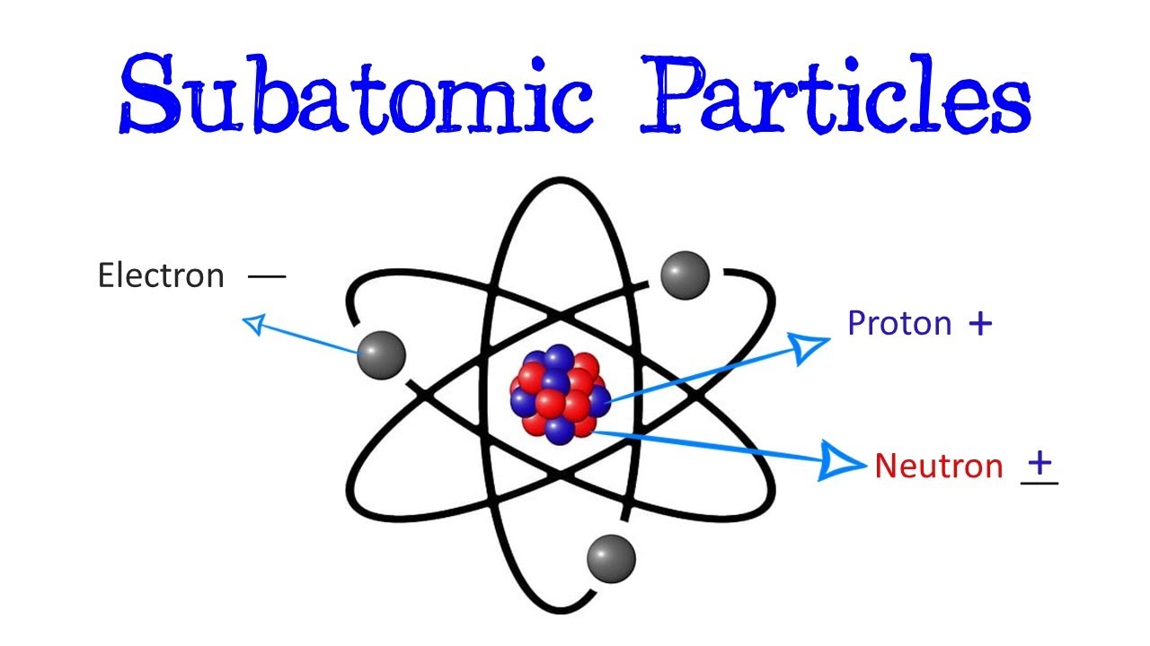 Subatomic Particles